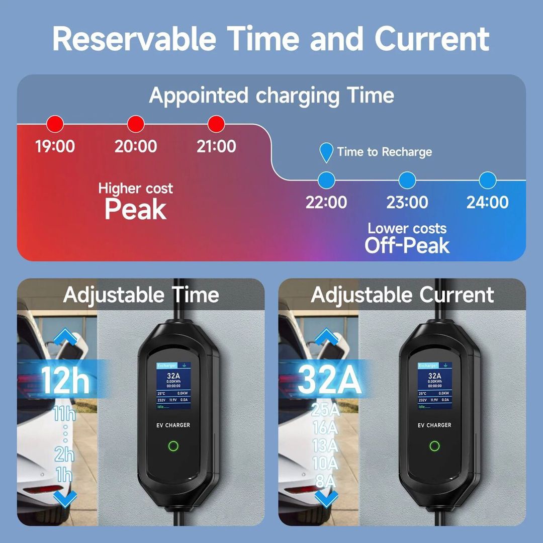 TYPE2 - 7kw - 32 Amper elektromobil adapteri — Ehtiyat hissələri və aksesuarlar, Bakı (2)