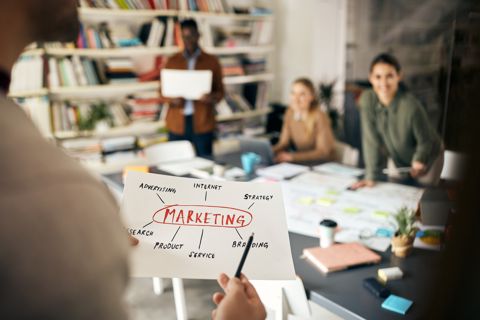 Sosial media və Marketing xidmətləri – Biznesinizi