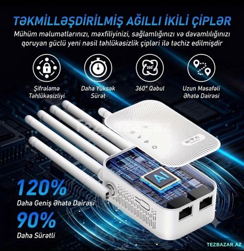 Wi‑Fi Siqnal Gücləndirici Repeater