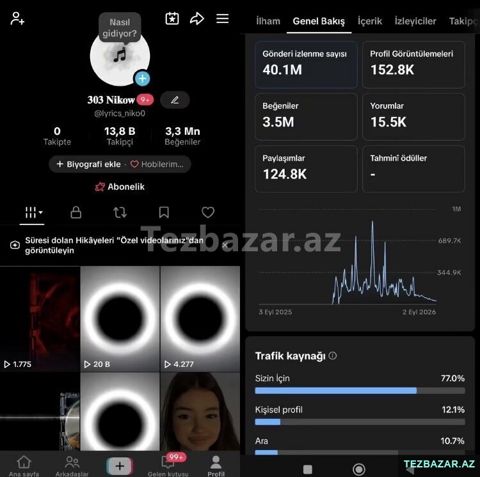 Tiktok səyfəsi — İmişli