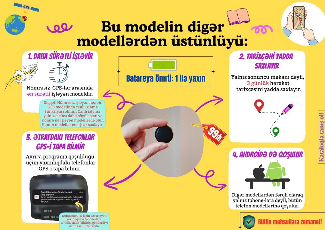 Mini GPS izləmə cihazı — Ehtiyat hissələri və aksesuarlar, Bakı (2)