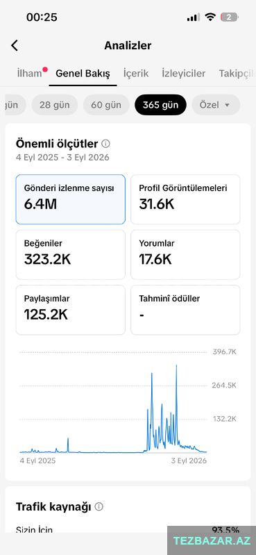 Tiktok Hesabı — Oyunlar, konsollər və proqramlar, Astara (2)