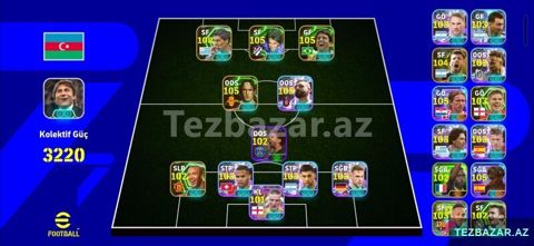 Efootball 2020 dən qalma 3220 kg — Bakı