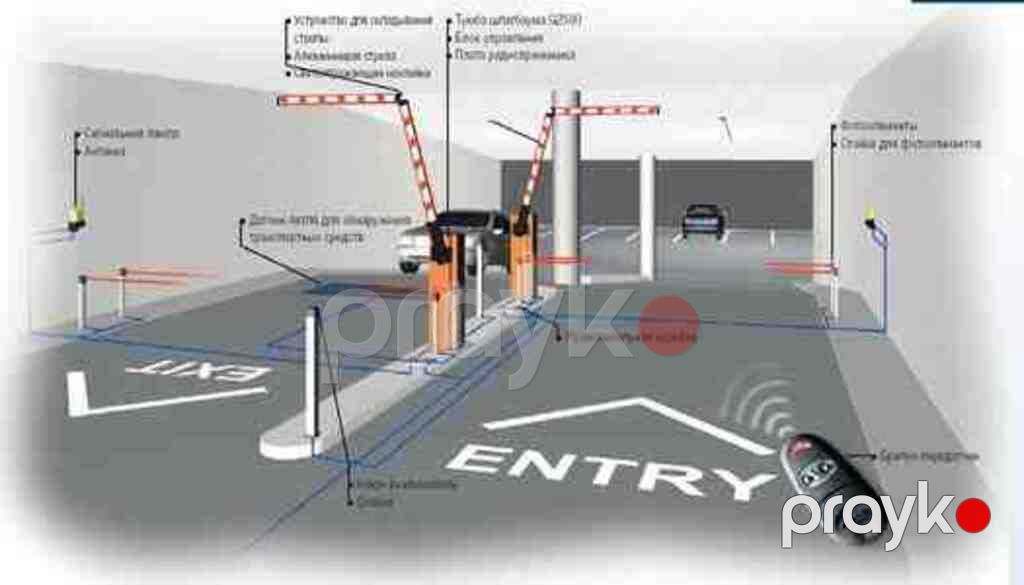Avto parking sistemi — Ağıllı ev və təhlükəsizlik, Bakı (3)