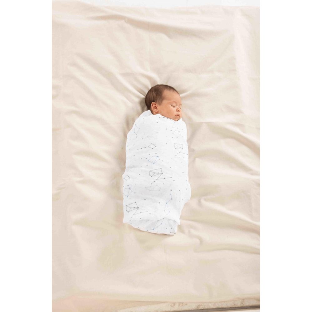Chicco bələk dəsti 09010991960990 — Yorğanlar, pleyidlər, örtümlər, Bakı (2)