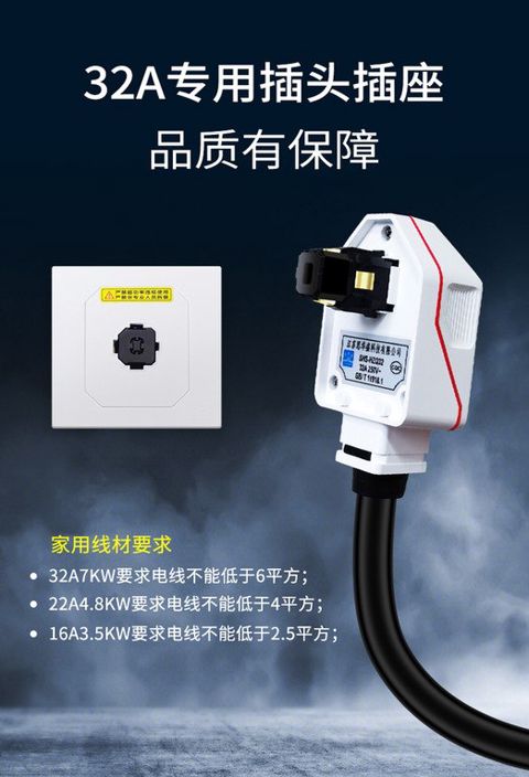 Elektromobil adapteri üçün yuva — Bakı