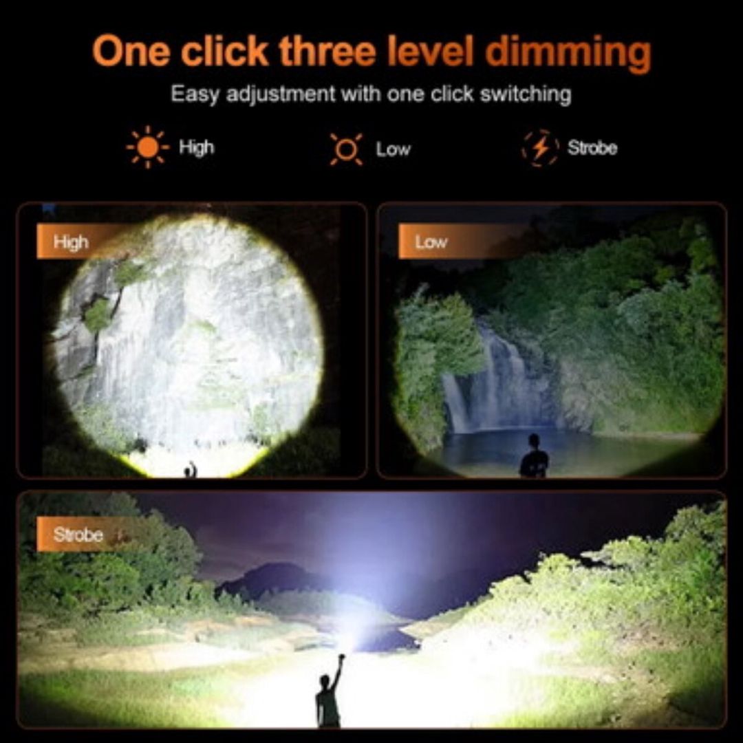 Fənər "KL-702" — Camping, ovçuluq və balıqçılıq, Bakı (5)