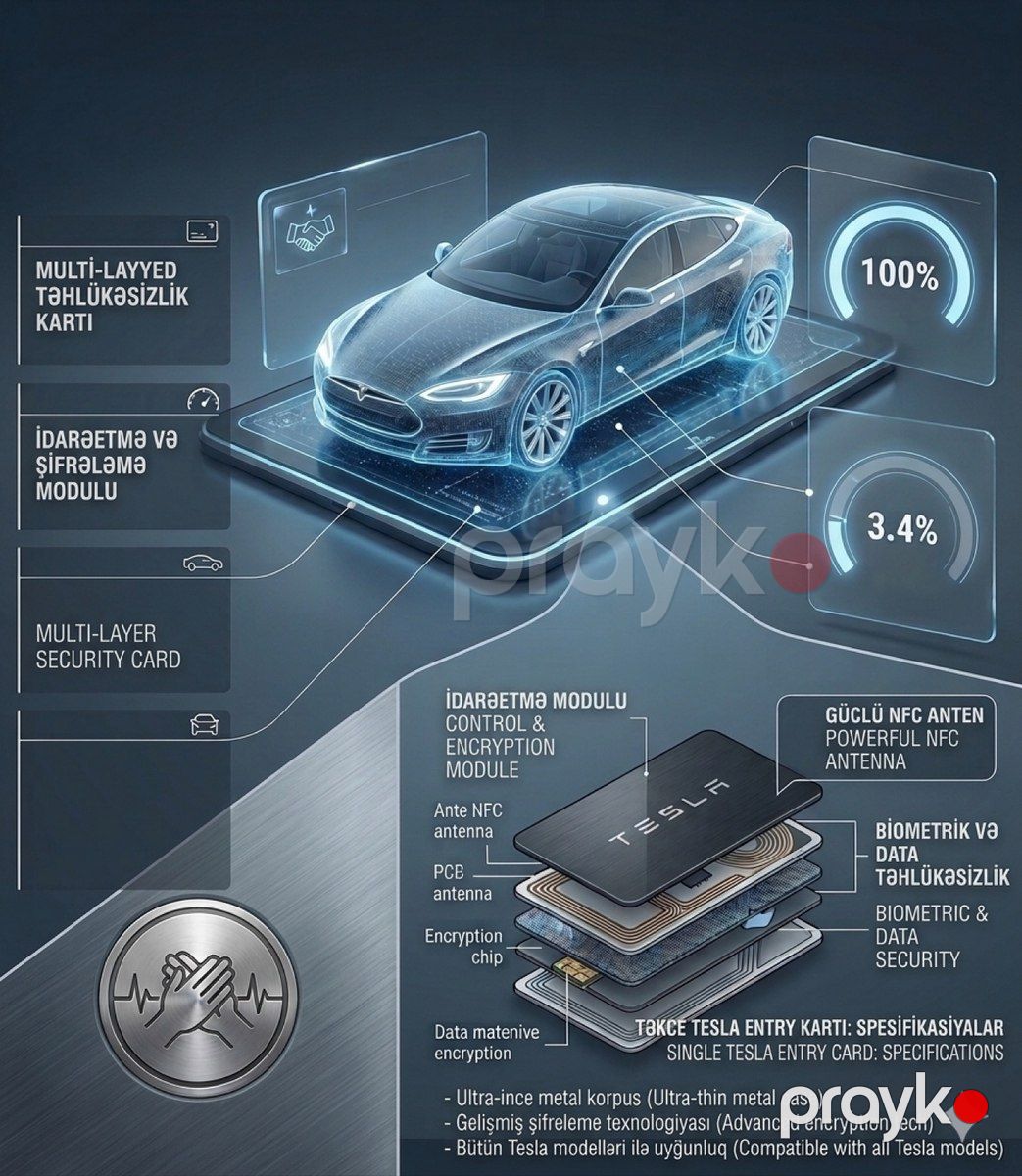 "Tesla" açarı — Ehtiyat hissələri və aksesuarlar, Bakı (5)