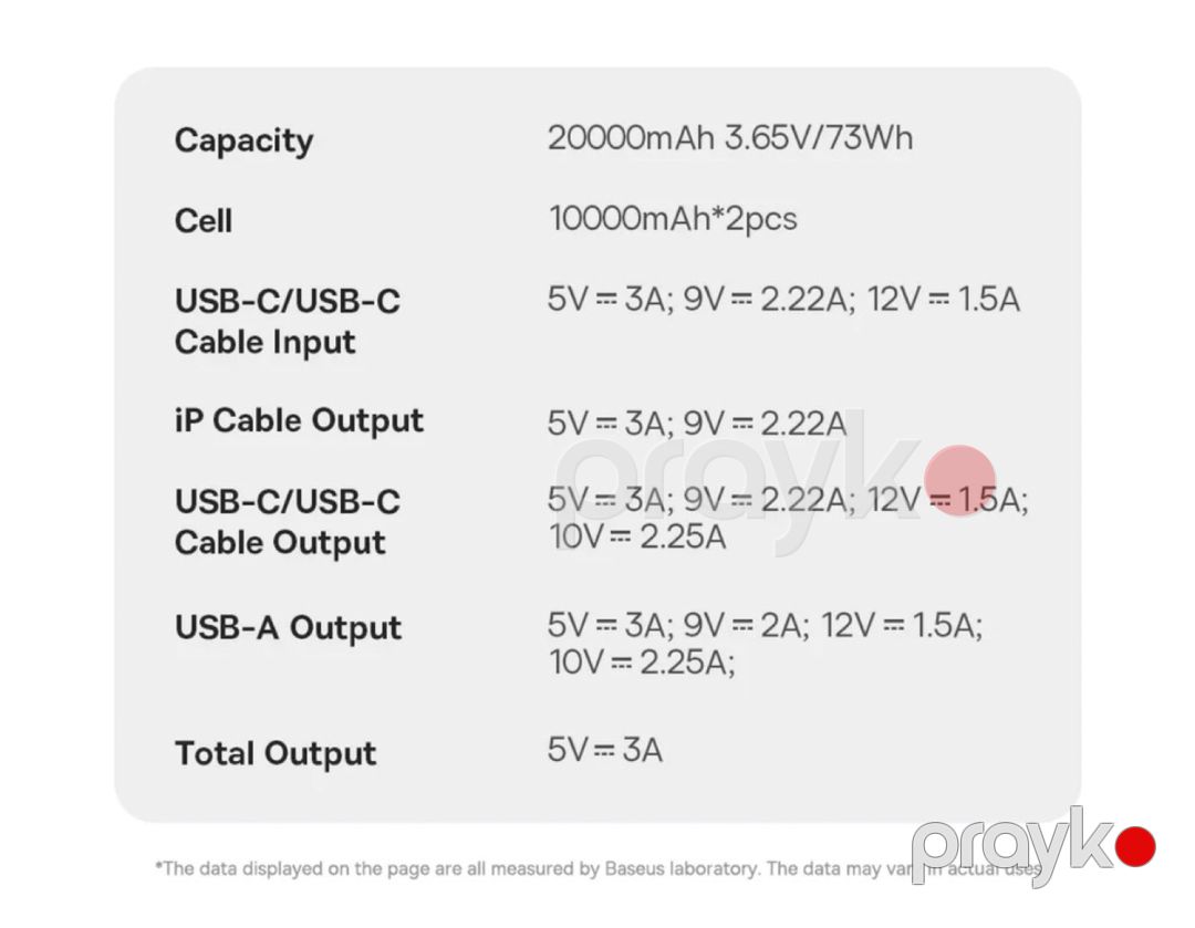 Baseus 22.5w 20000mAh powerbankı — Smartfonlar, Bakı (7)
