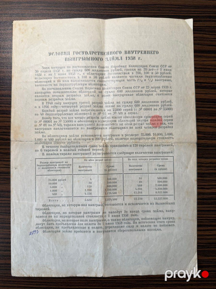 Ssri dövlət daxili uduşlu istiqrazı, 1938-ci il — Kolleksiyalar, Bakı (2)