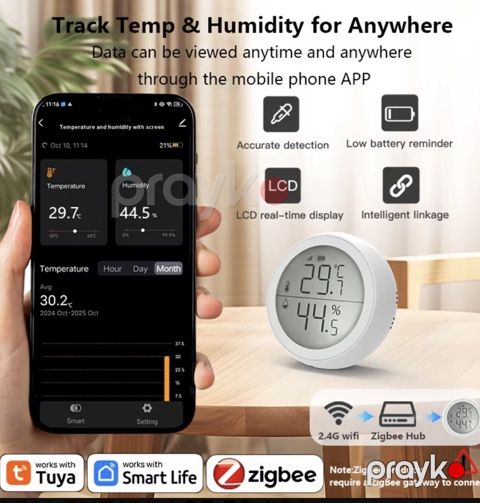 Zigbee temperatur və nəm sensoru — Bakı