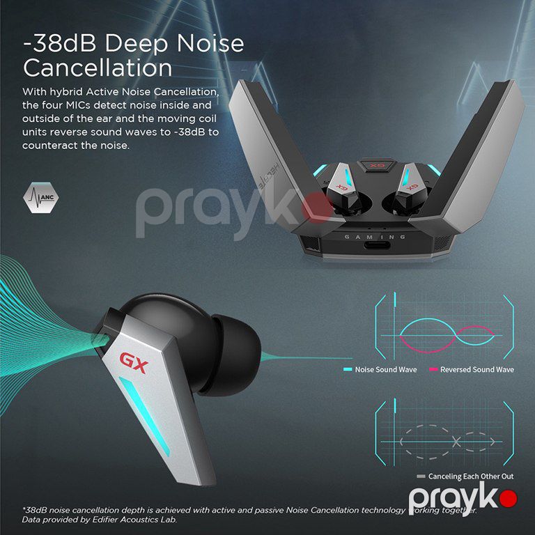Edifier GX07 True Wireless Gaming Earbuds with ANC — Səs texnikası, Bakı (4)