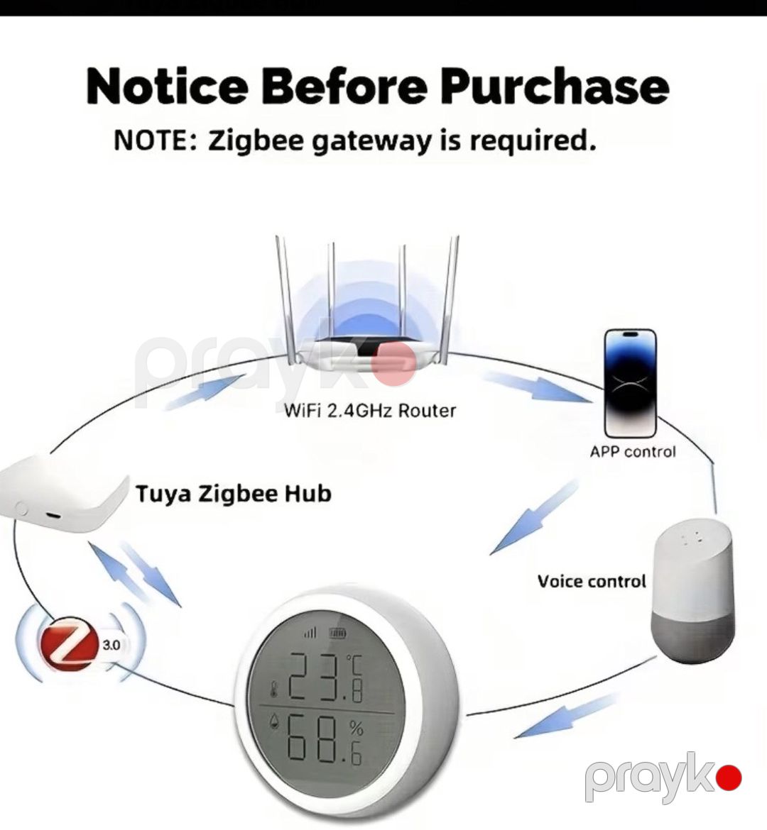 Zigbee temperatur və nəm sensoru — Ağıllı ev və təhlükəsizlik, Bakı (5)