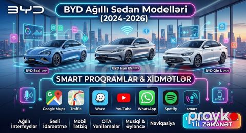 BYD proqram yazılması — Bakı