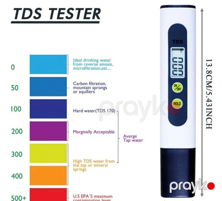 TDS metr — Təmir və inşaat, Bakı (2)
