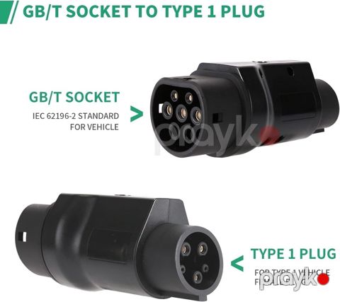 GBT to TYPE1 çevirici — Bakı