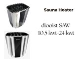 Elektrikli sauna sobaları — Still Sauna