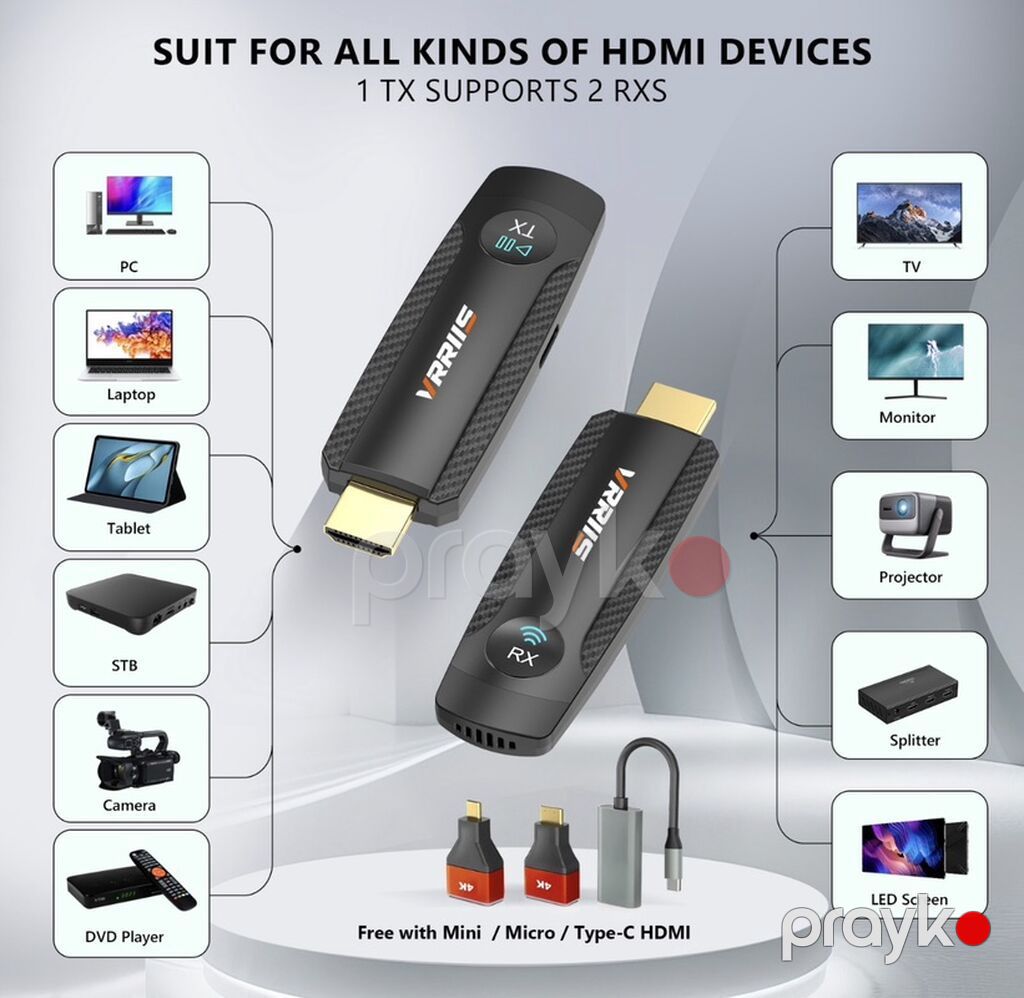 Kabelsiz HDMI həlləri – Vrrıııs WL093 və WL094 WL093 - 60 m/196 ft — Video kabel və adapterlər, Bakı (9)
