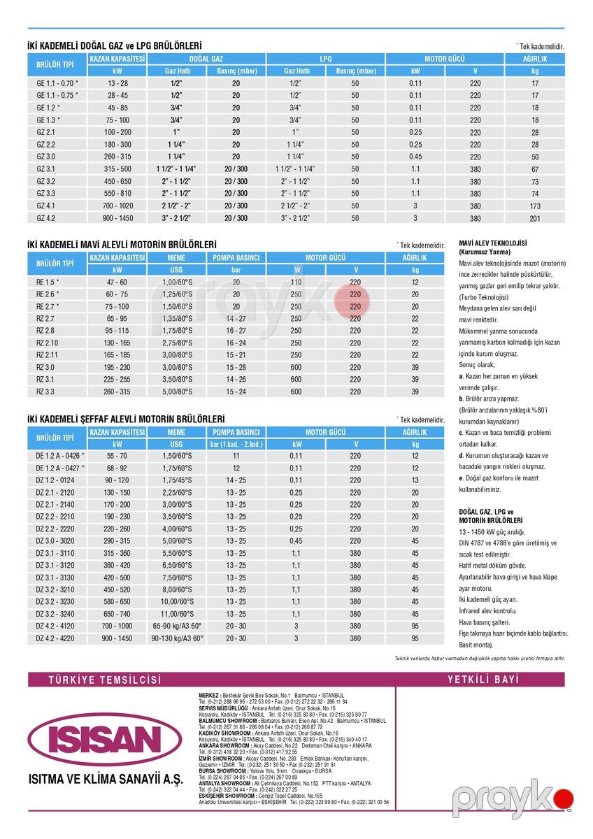 Dizel Forsunkası Buderus & MAN — Biznes və avadanlıq, Bakı (4)