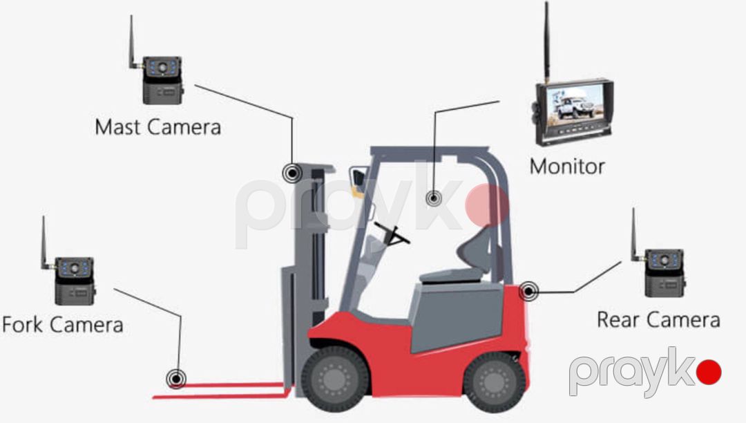 Forklift kamerası — Biznes və avadanlıq, Bakı (2)