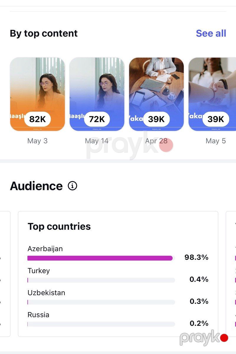 İnstagram səhifəsi — Oyunlar, konsollər və proqramlar, Bakı (2)