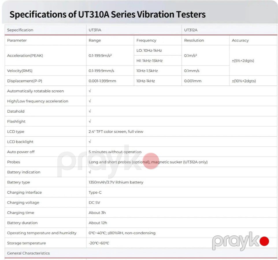 Vibrometr Unı-t UT312A — Bakı (5)