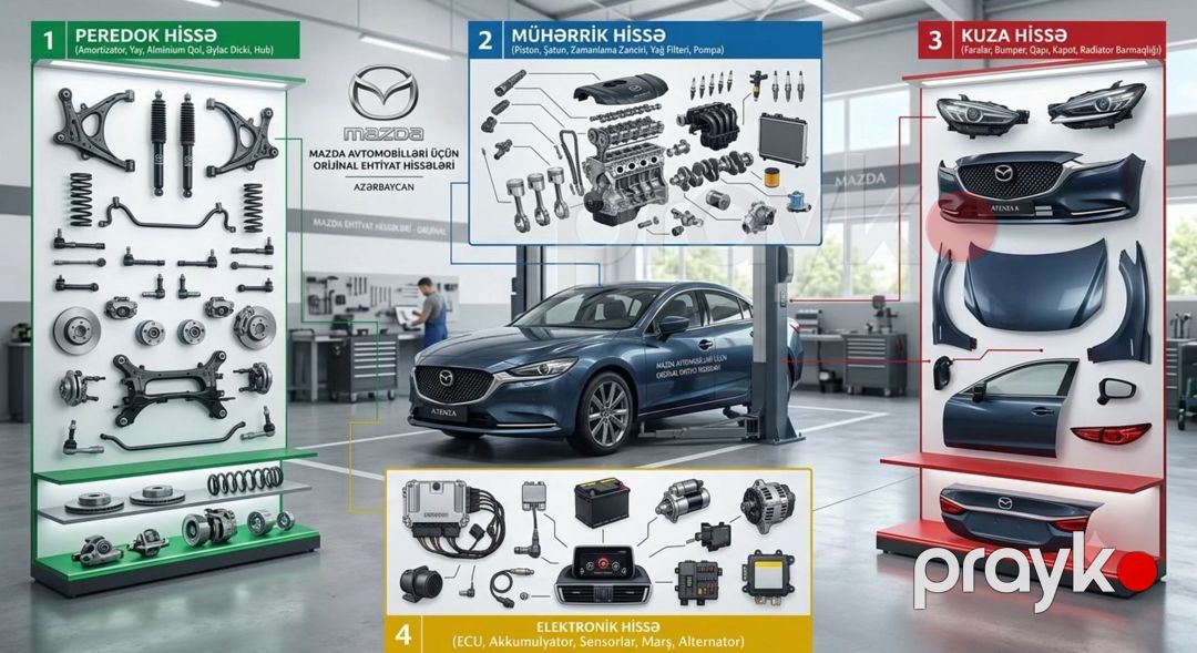 Honda, Mazda, Subaru, Suzuki ehtiyat hissəsi — Ehtiyat hissələri və aksesuarlar, Bakı (3)