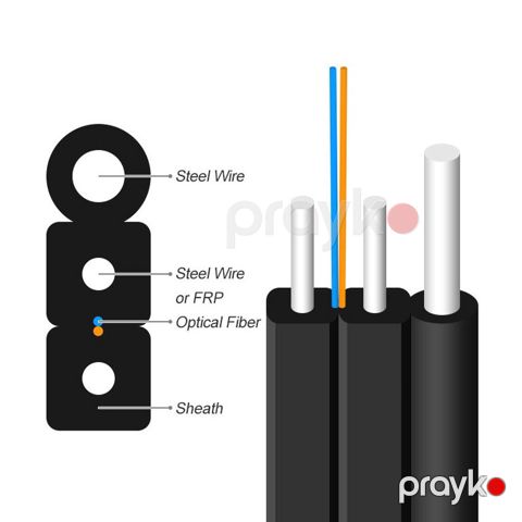 Drop kabel "Gjxh" — Bakı