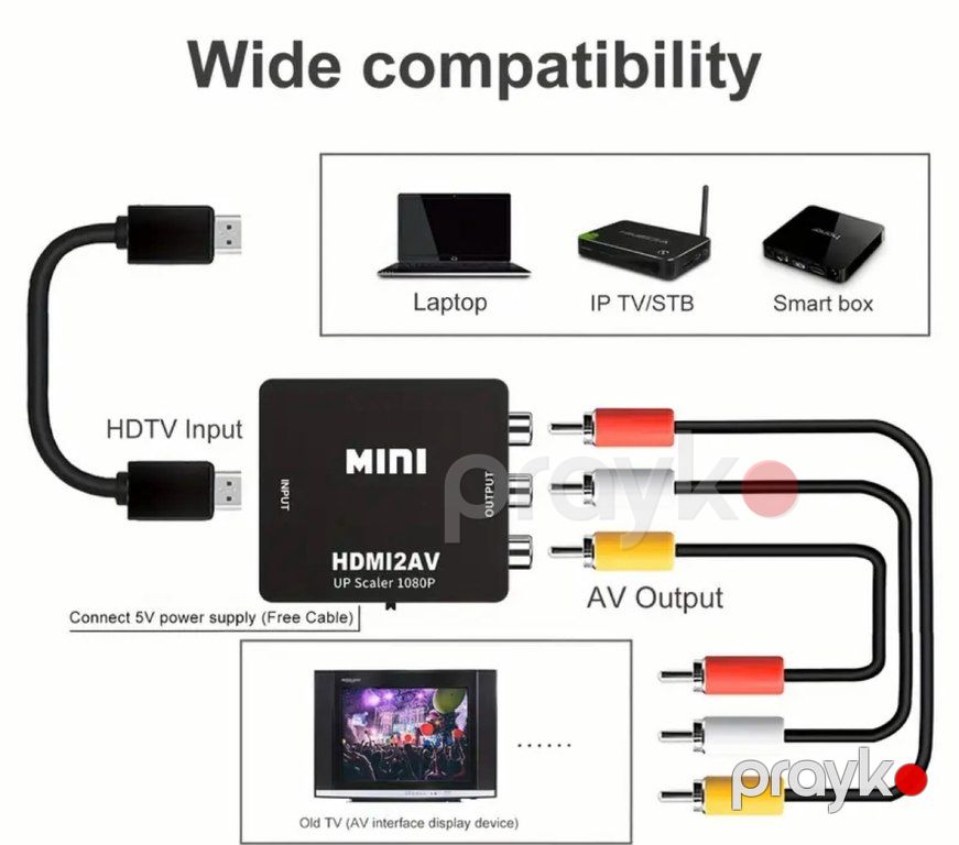 HDMI to 3RCA konverter — Səs texnikası, Bakı (3)