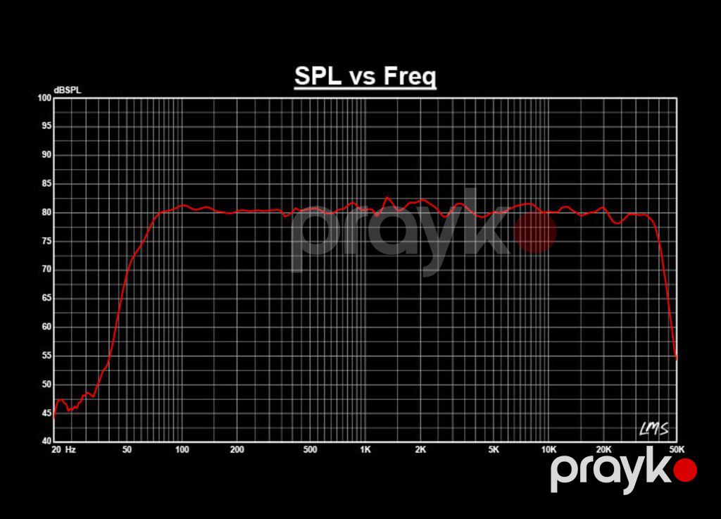 Edifier MR3 Black Studio Speakers 36W, BTv5.4: 800 50mFFS,TRS: 1228 100mV (+4dBu), R — Səs texnikası, Bakı (6)
