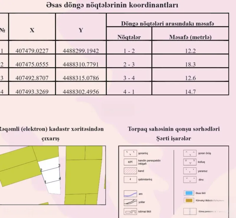 Satılır Torpaq 2 sot Bakı, Sabunçu r., Kürdəxanı — Torpaq, Bakı (3)