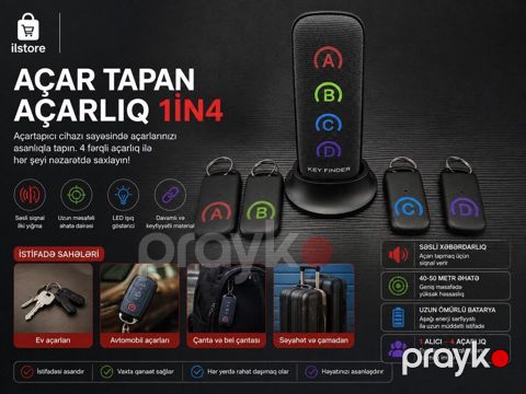 Açar tapan açarlıq 1in4 Bu yüksək keyfiyyətli “Açar tapan açarlıq — Bakı