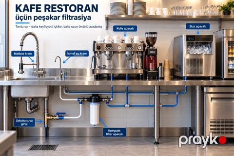 Kafe və restoran üçün su filteri — Bakı