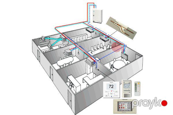 Kondisioner "Gree GWH07AGA-K6DNA1C" — Ev texnikası, Bakı (8)
