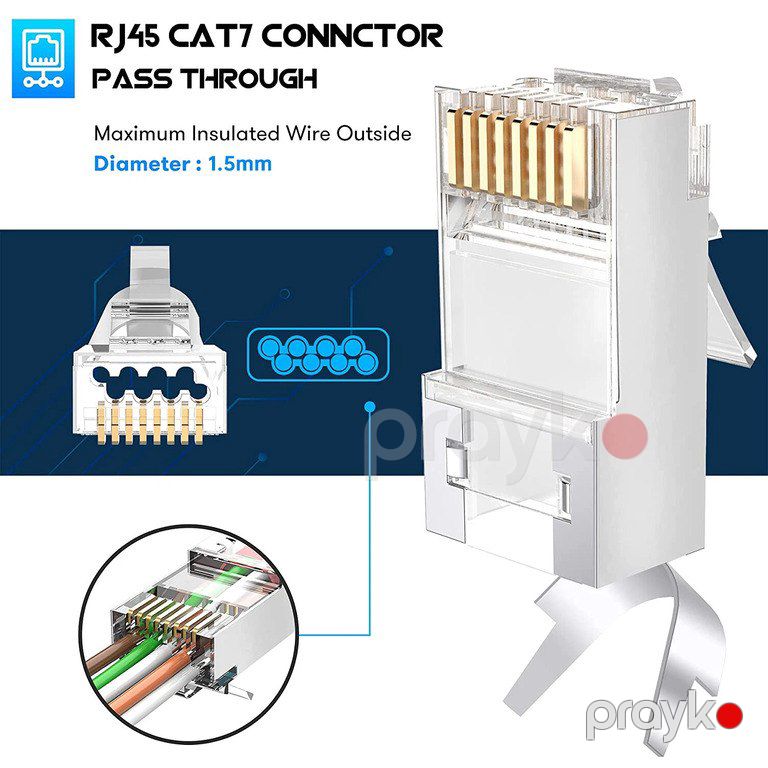 ZoeRax RJ45 Cat7 Jack Modular Plug — Şəbəkə və server avadanlığı, Bakı (2)
