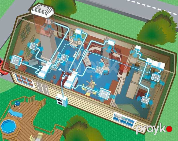 Kanal kaset ARV — Biznes və avadanlıq, Bakı (3)