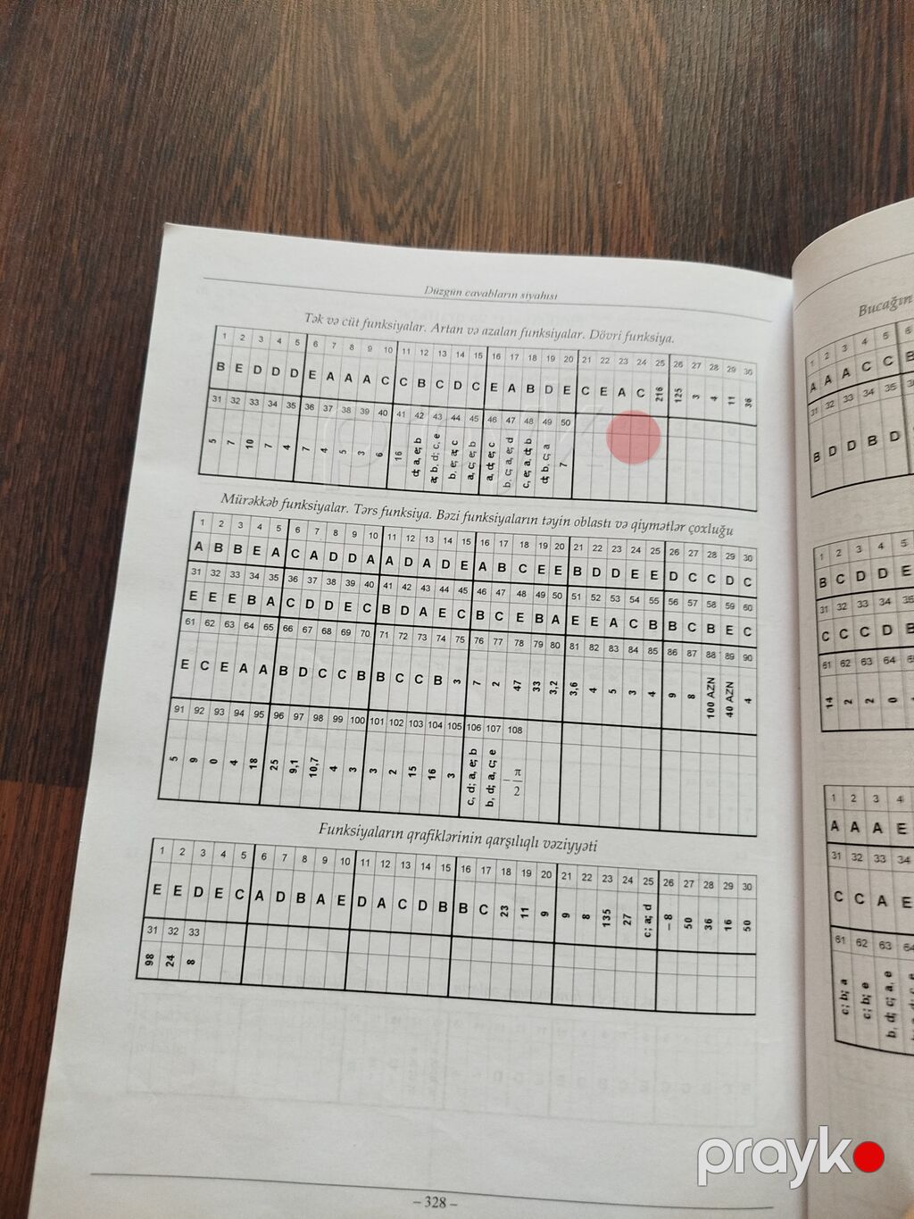 Riyaziyyat 11-ci sinif — Kitablar, Bakı (4)