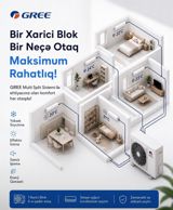 Kondisioner "Gree GWH07AGA-K6DNA1C" — Midea Electronics Azerbaijan