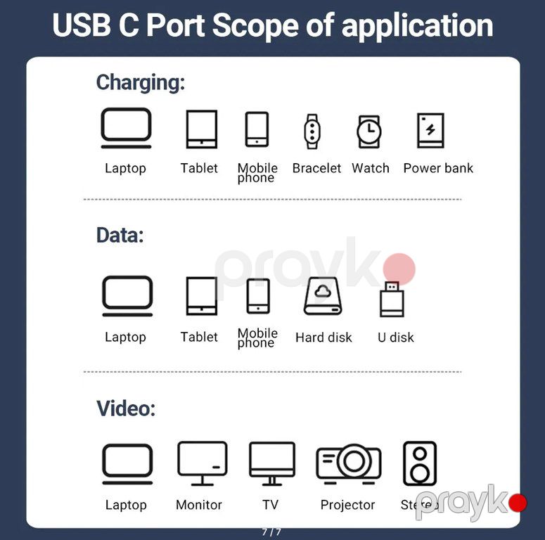 "Thunderbolt 4 8K 60Hz" kabeli — Periferik cihazlar, Bakı (5)