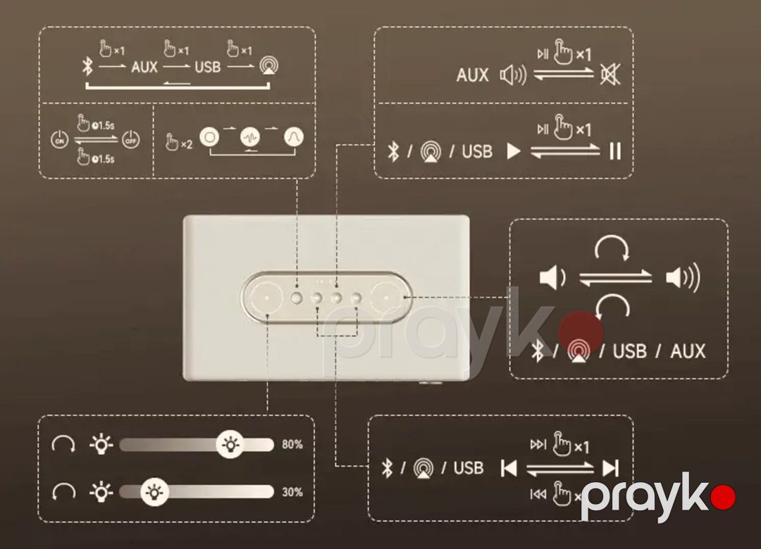 Edifier EVO Soul ES300 Ivory — Səs texnikası, Bakı (5)