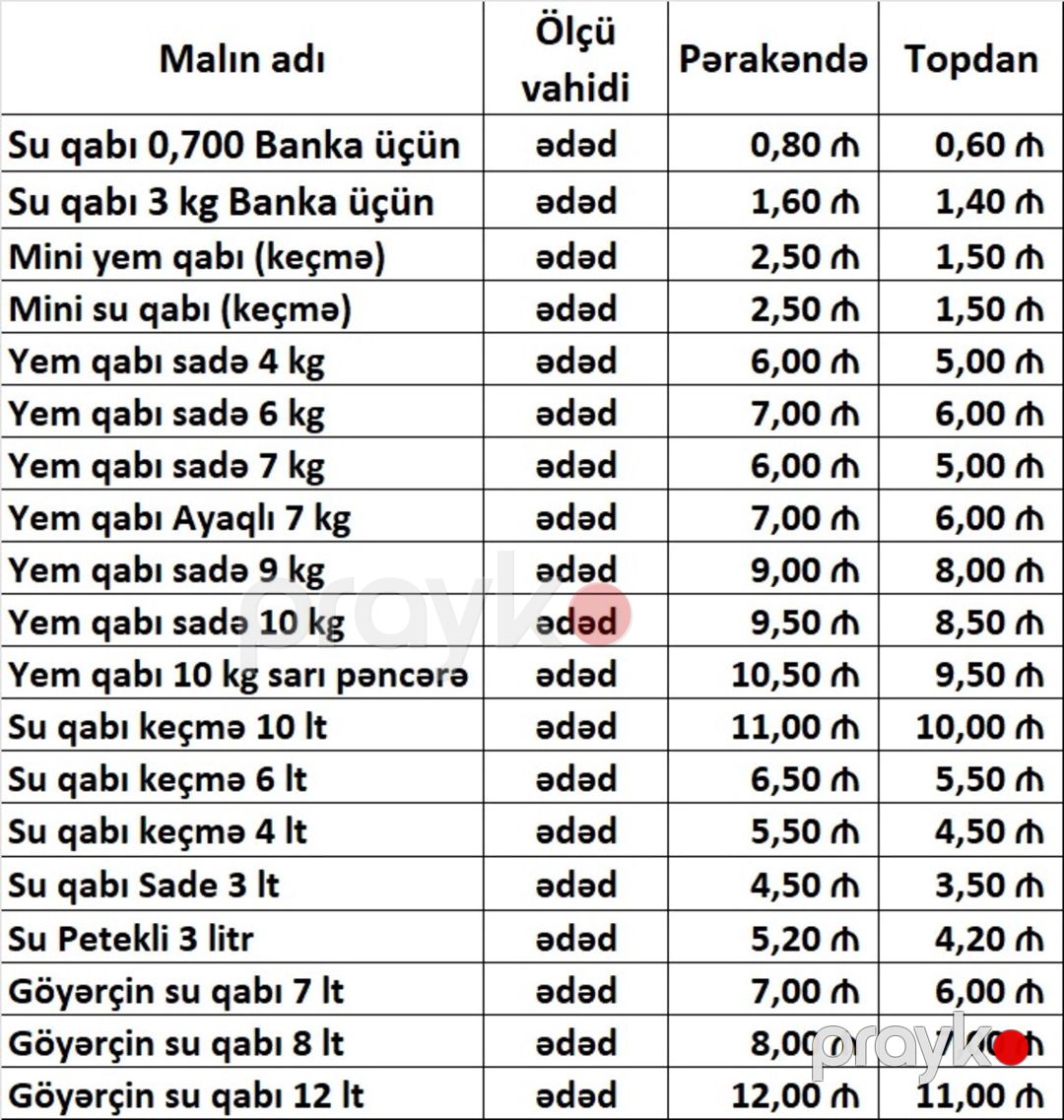Yem və su qabları — Heyvan malları, Bakı (2)