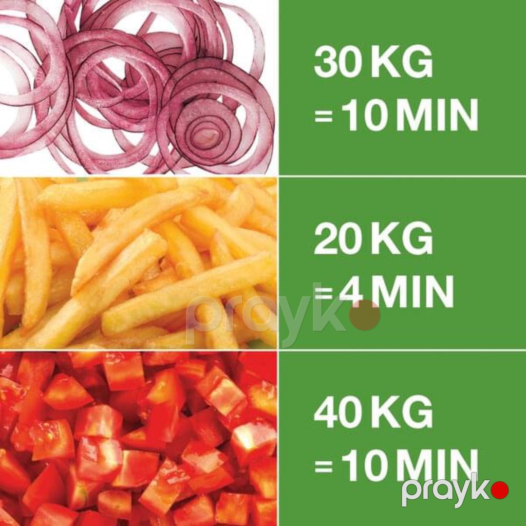 Tərəvəz doğrayan blender — Ev texnikası, Bakı (5)