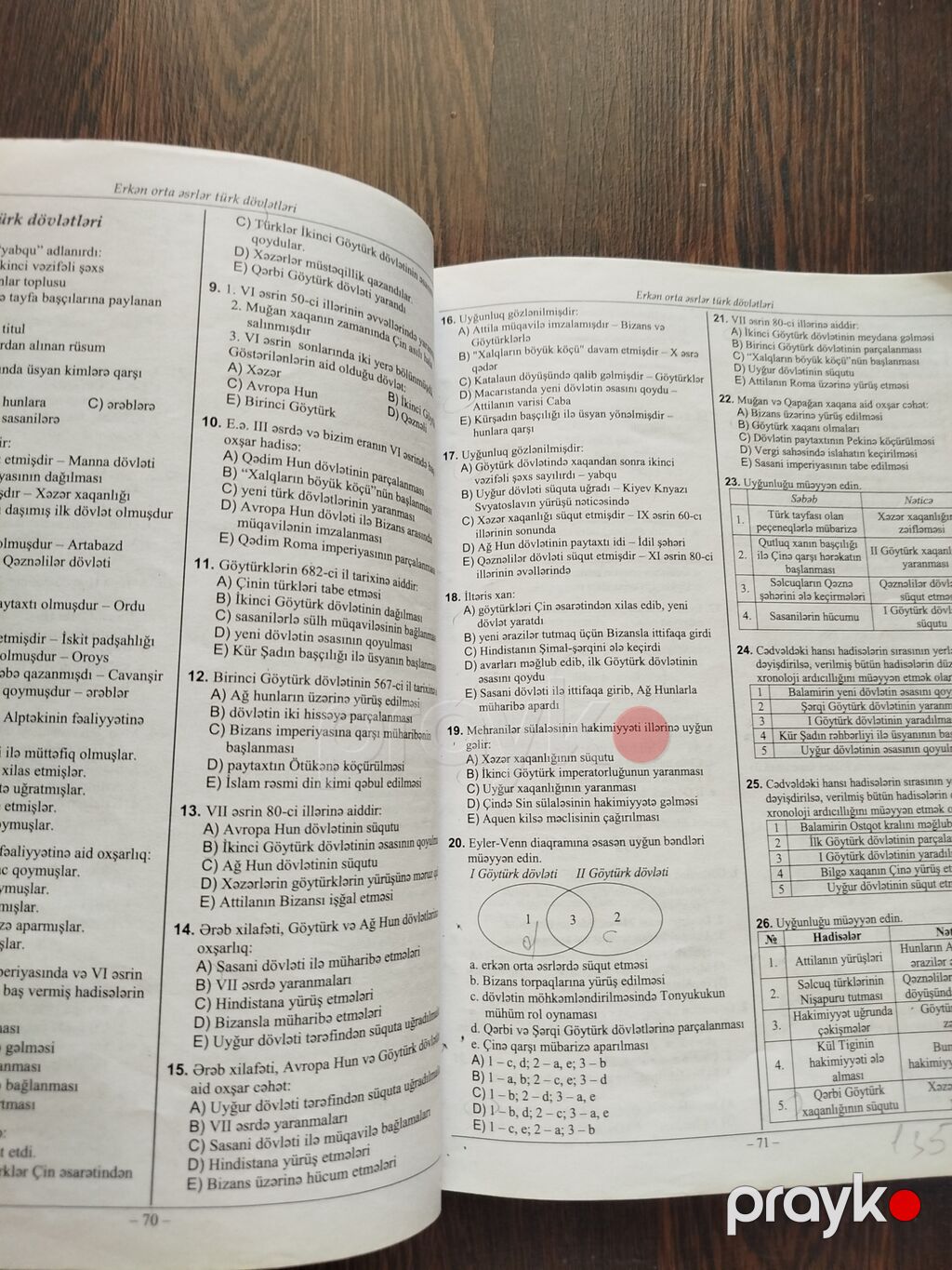 Metroya çatdırılma var Məhsul: “2023 Test Toplusu – Tarix (I hissə)” — Kitablar, Bakı (2)
