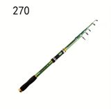 Tilov "Green Gold Pro" — Ling Group Translate Llc.