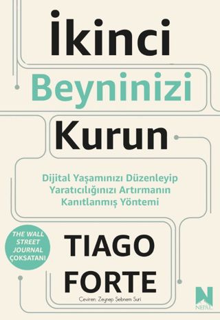 Ikinci Beyninizi Kurun — Bakı