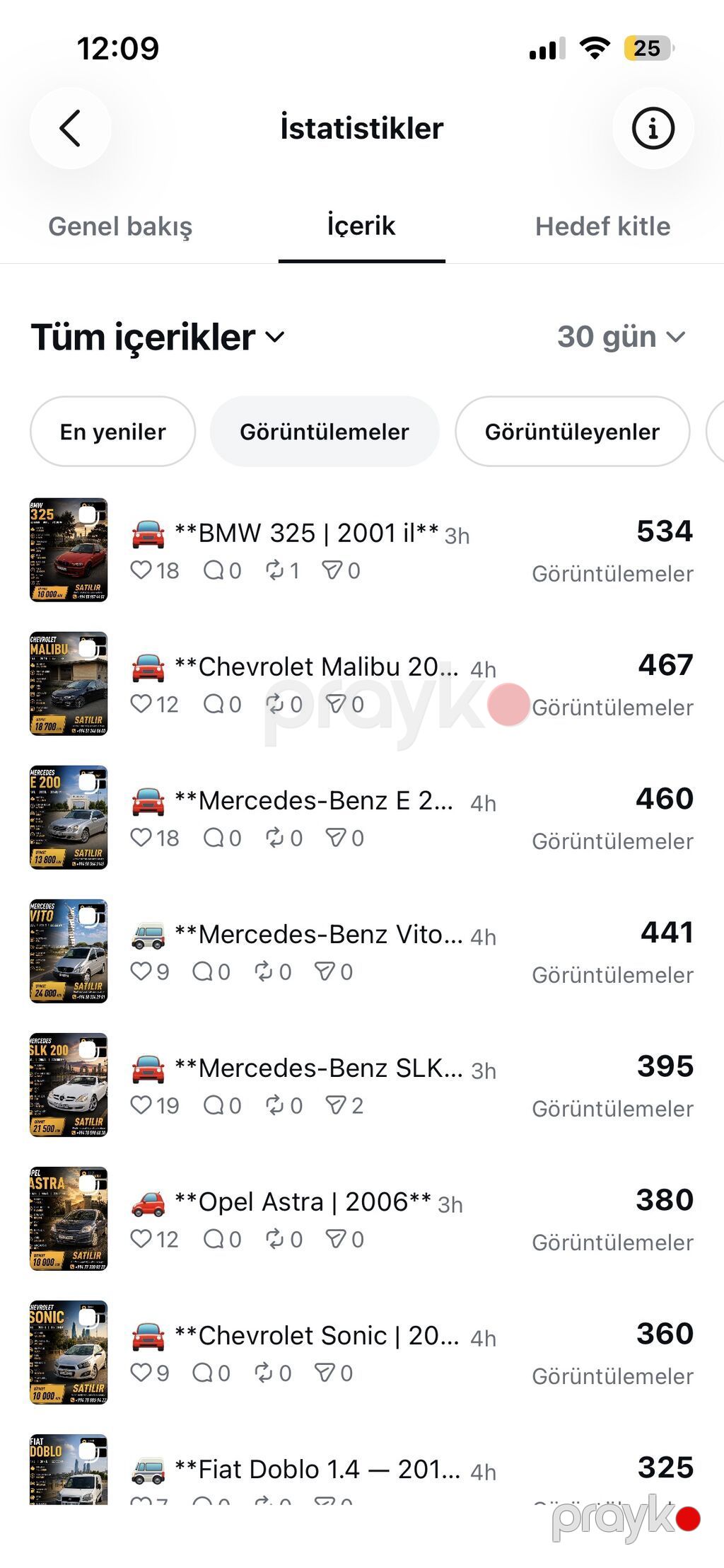 Instagram səhifəsi satılır 68.000 izləyicili, artıq biznes səhifəsi — Hazır biznes, Bakı (2)