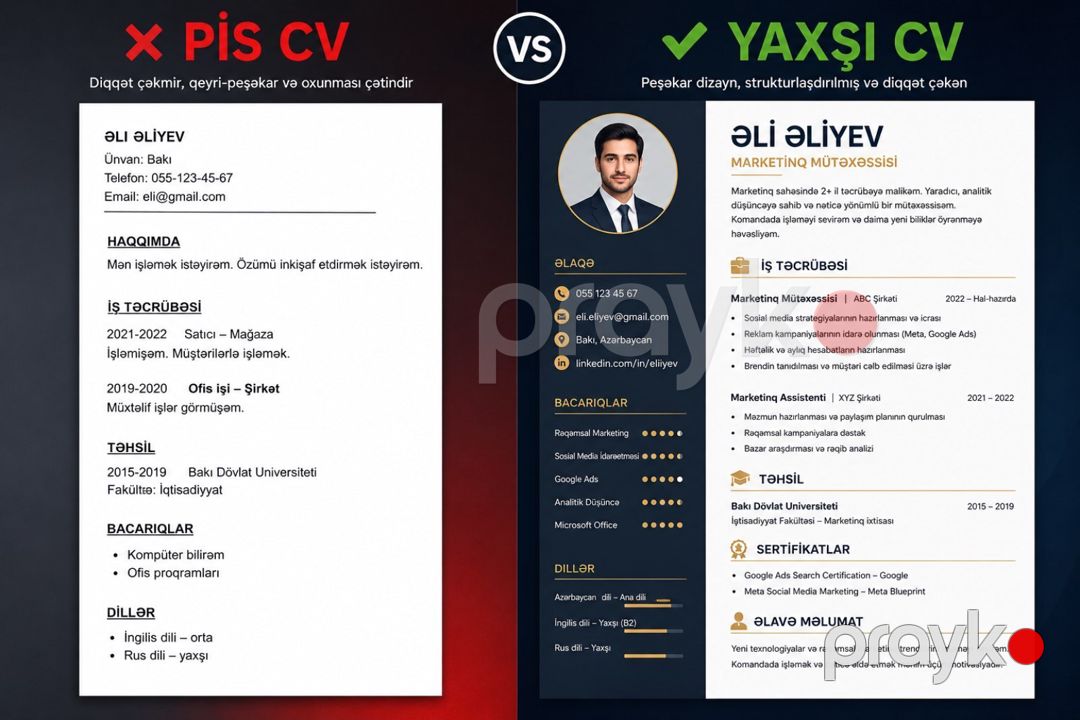 CV hazırlanması — Reklama, IT, marketing, Bakı (2)