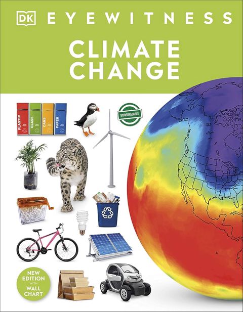 Climate Change — Bakı