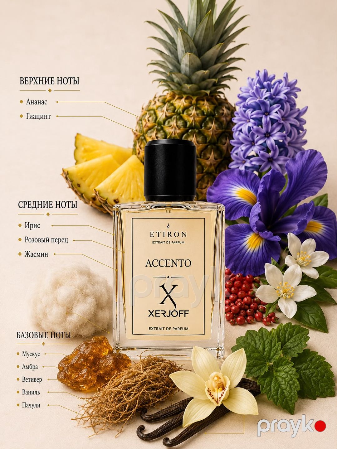 Etiron Accento Extrait De Parfum uniseks, 20 ml — Mallar, Bakı (2)