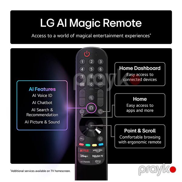 Televizor LG 75NANO80A6B Black — Televizorlar, Bakı (5)